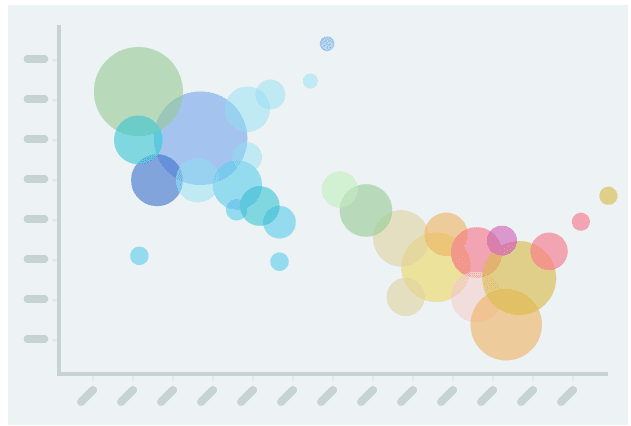 data
